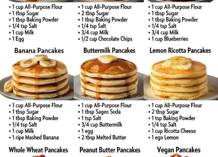 Pancake Recipes That Are Soft, Fluffy & Perfect